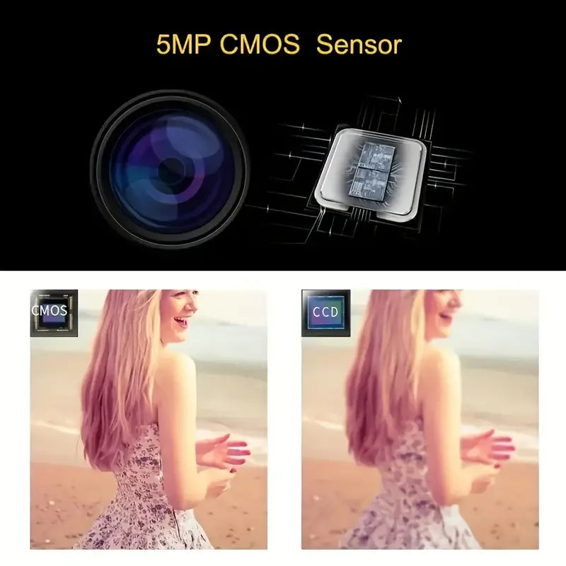 270° Rotating Flip Screen Camera 1080P HD — 16x Zoom, 32GB Card, Vlog & Selfie Ready