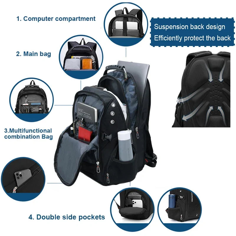 Waterproof Anti-Theft 17" Laptop Travel Backpack — Business & Travel