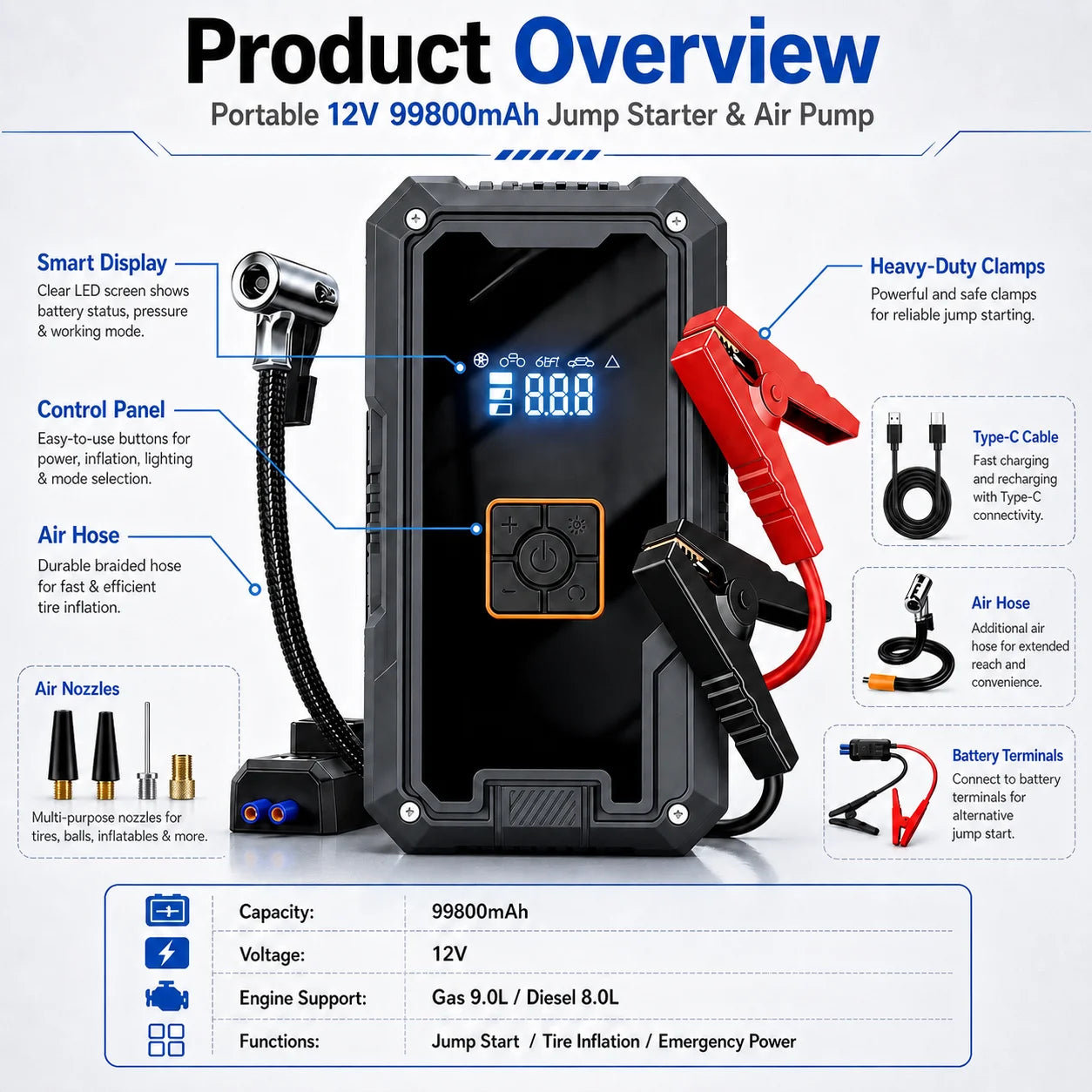 3000A Car Jump Starter & Air Compressor — 99,800mAh Power Bank + 150 PSI Pump