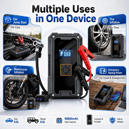 3000A Car Jump Starter & Air Compressor — 99,800mAh Power Bank + 150 PSI Pump